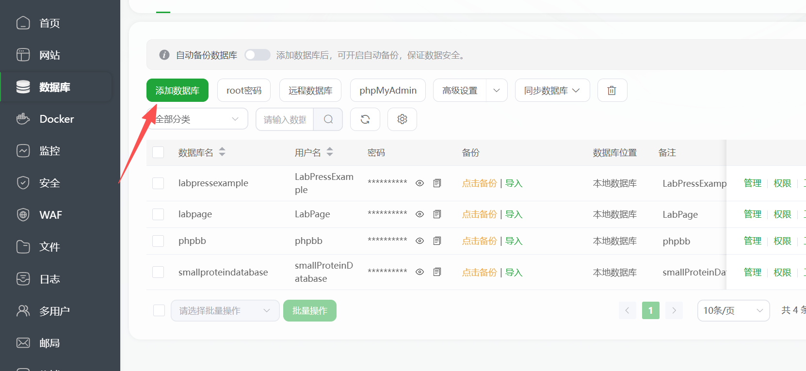 LabPress 后台仪表盘