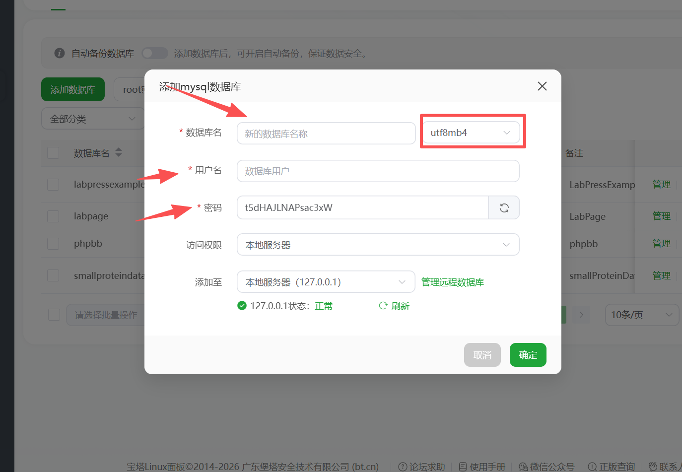 LabPress 后台仪表盘