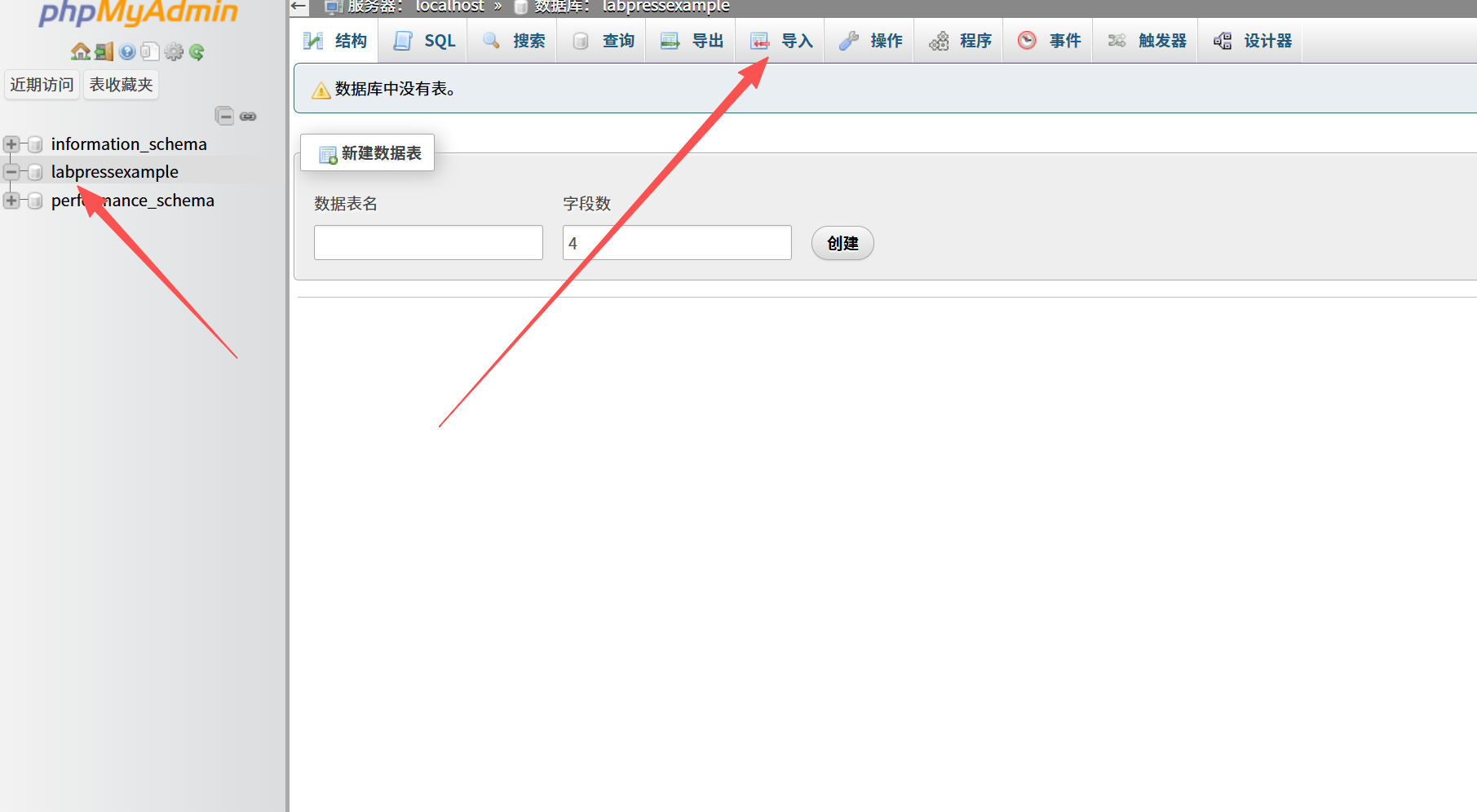 LabPress 后台仪表盘